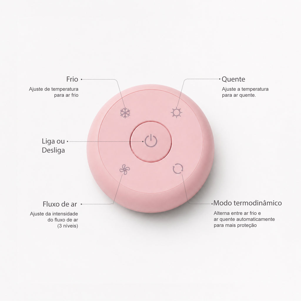 Painel de controle do Secador Stellar Rosa com botões de temperatura e velocidade