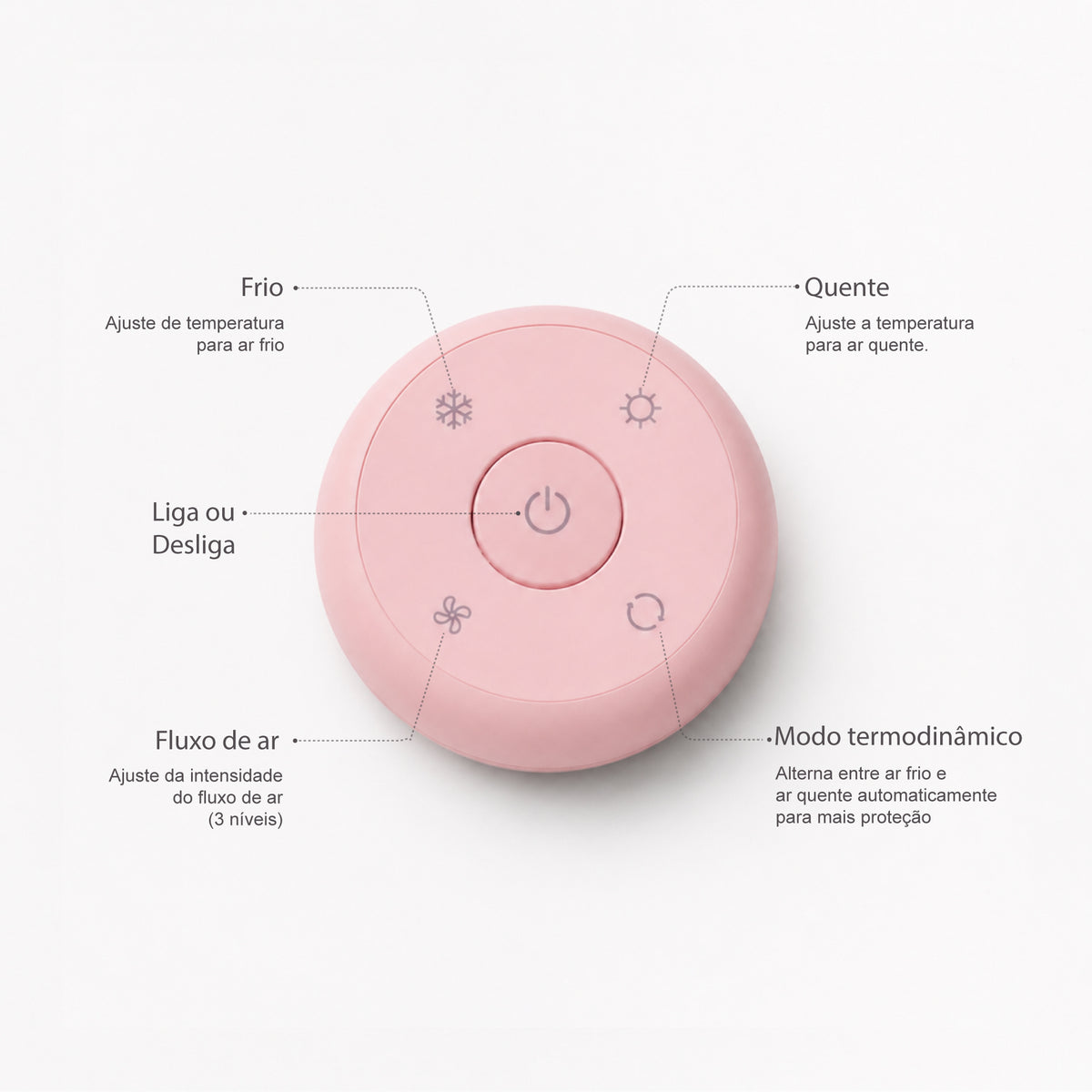 Painel de controle do Secador Stellar Rosa com botões de temperatura e velocidade