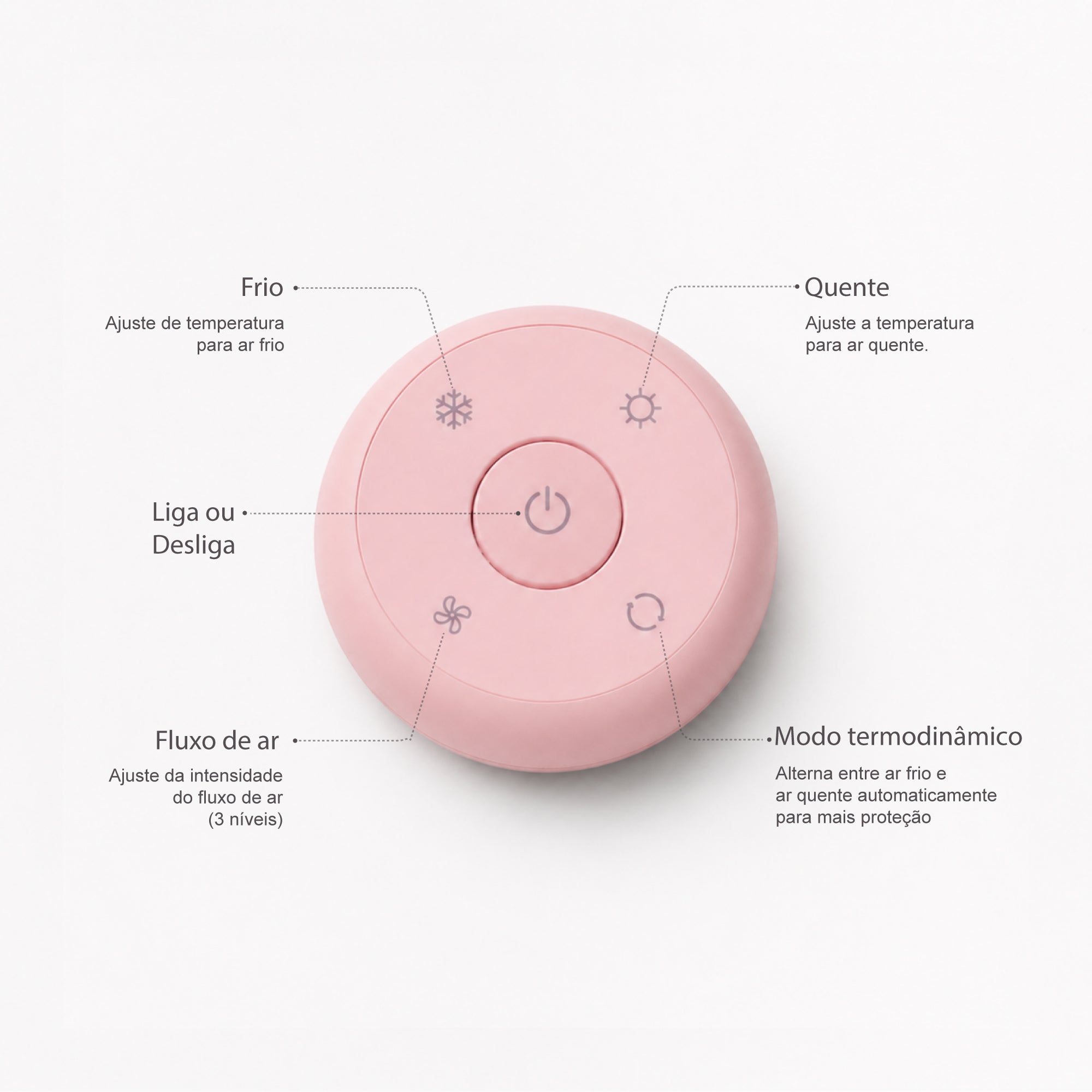 Secador Stellar Rosa