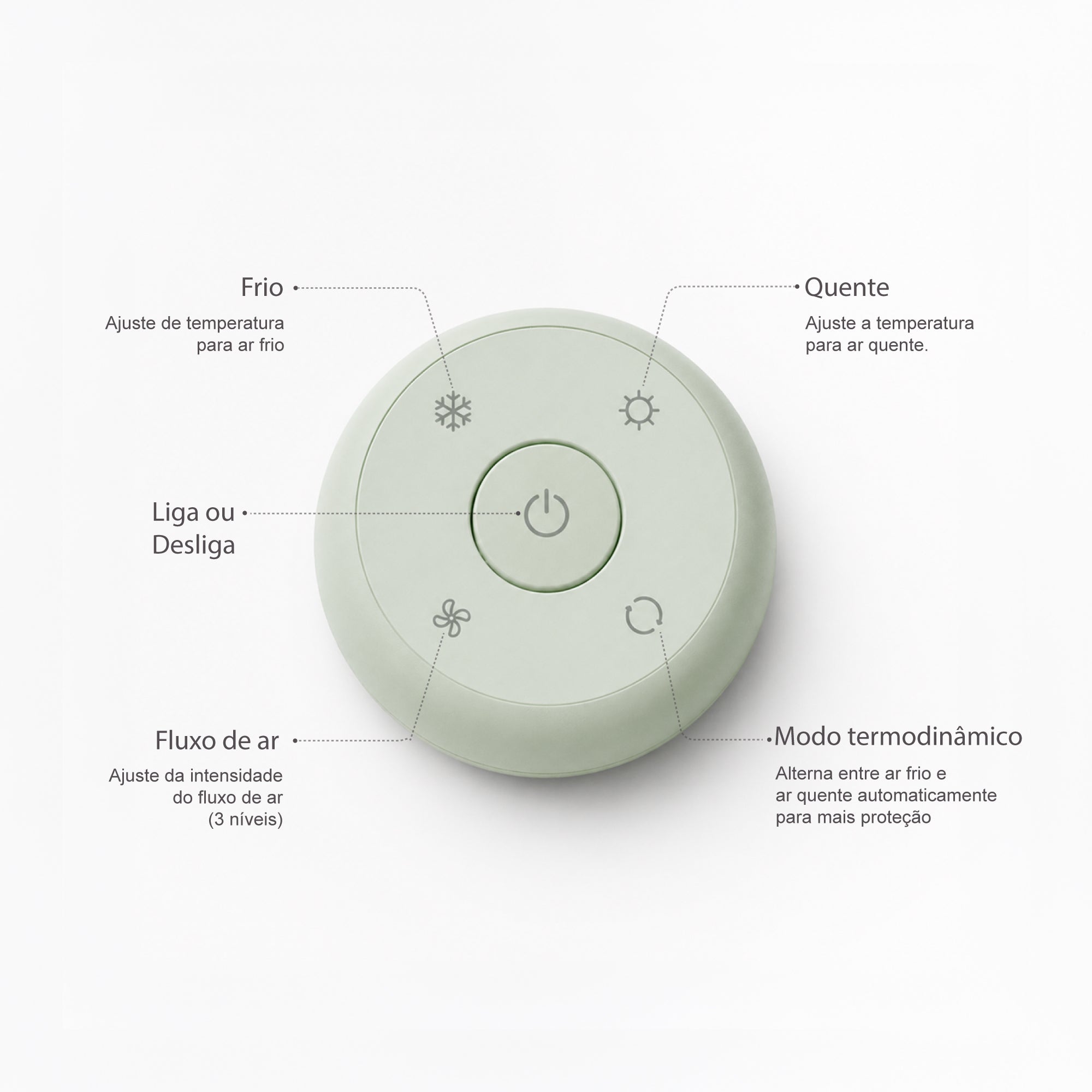 Secador Stellar Verde